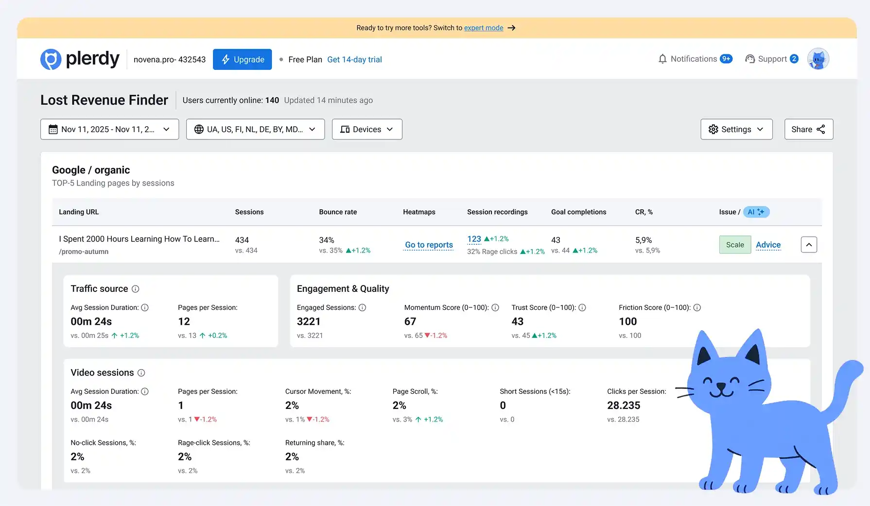 TRAFFIC & UX ANALYTICS