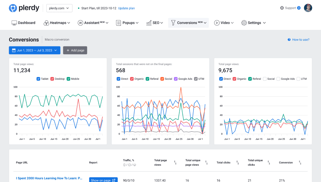 Our Event Tracking tool showcases both functionality and practicality