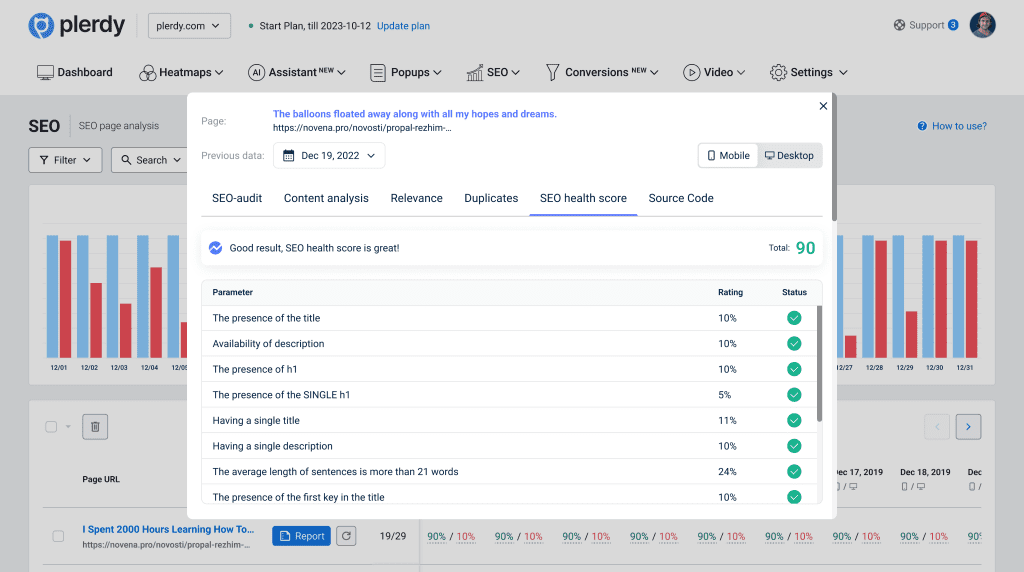 Analyse de la Santé SEO