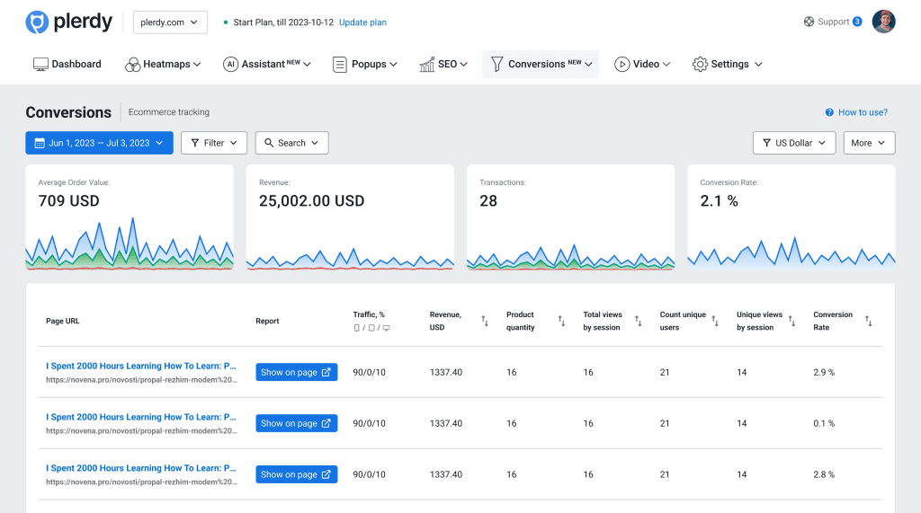 Análise de Impacto de Vendas para Sites de Comércio Eletrônico