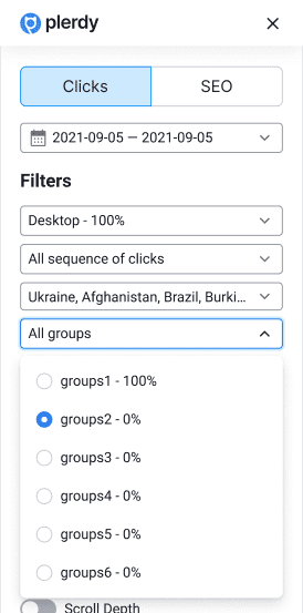 all groups