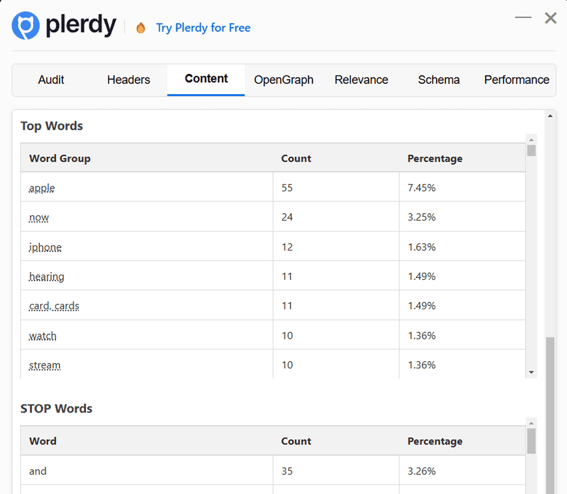 Ne partagez pas ces informations avec vos concurrents.