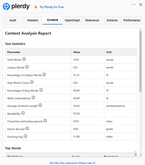 Ne partagez pas ces informations avec vos concurrents.