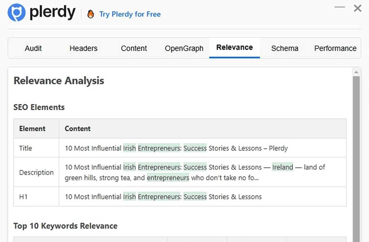 Analyse de pertinence