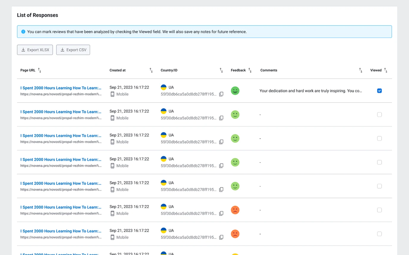 The surveys included: NPS, CSAT, and CES