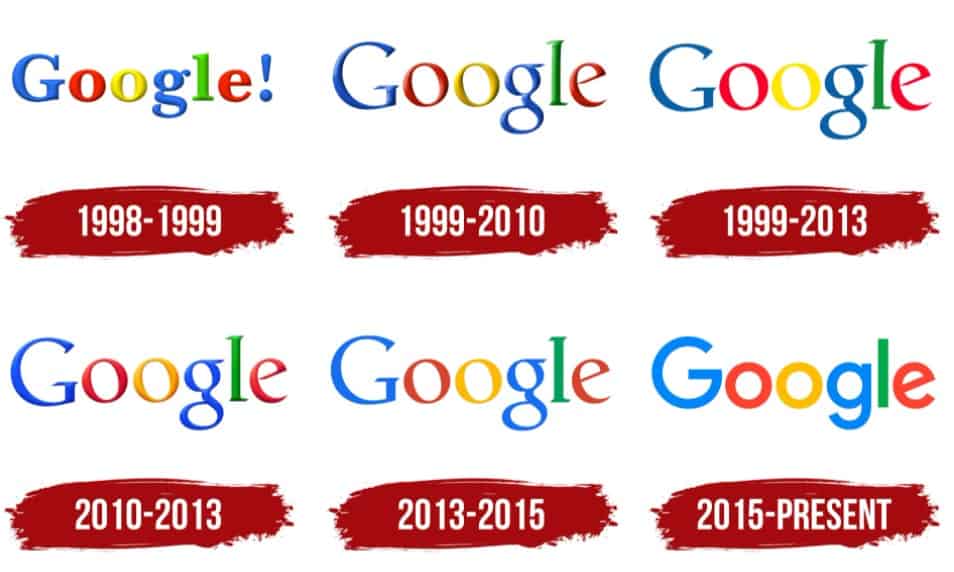 What Google looks like in 1998?