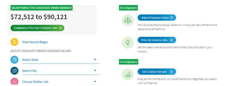 Brand Manager Salary Plerdy