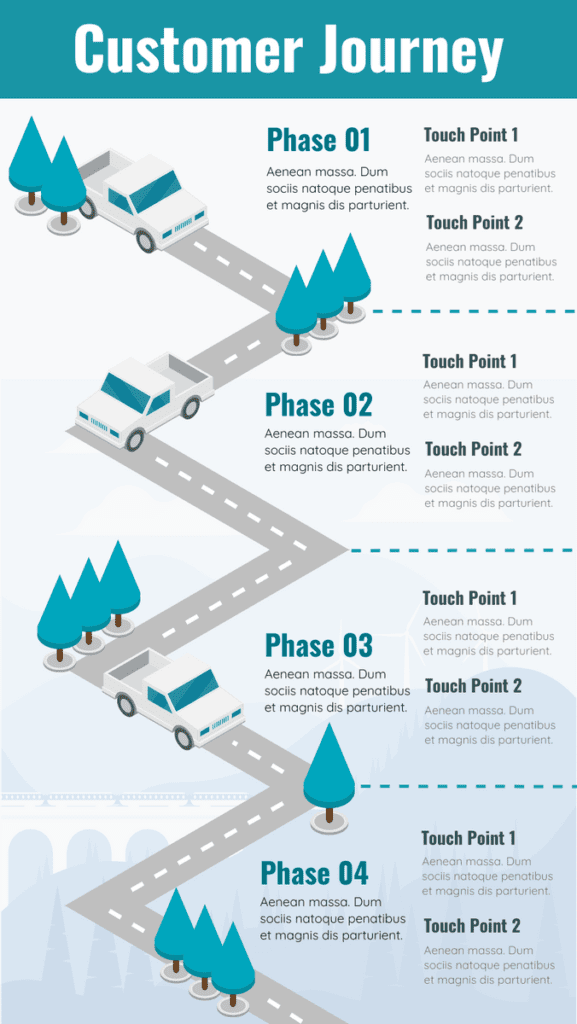 Customer Journey Map Templates – Plerdy