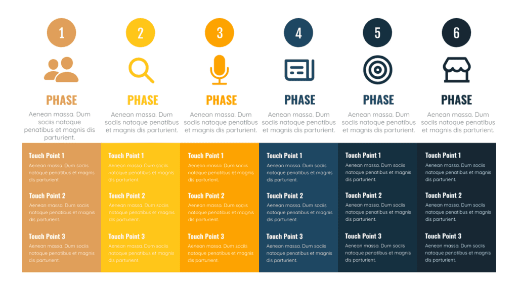 Customer Journey Map Templates – Plerdy