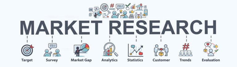 Market Research: 13 Best Types and Examples – Plerdy