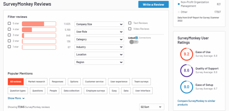 Qualtrics Vs SurveyMonkey – 2024 Comparison – Plerdy