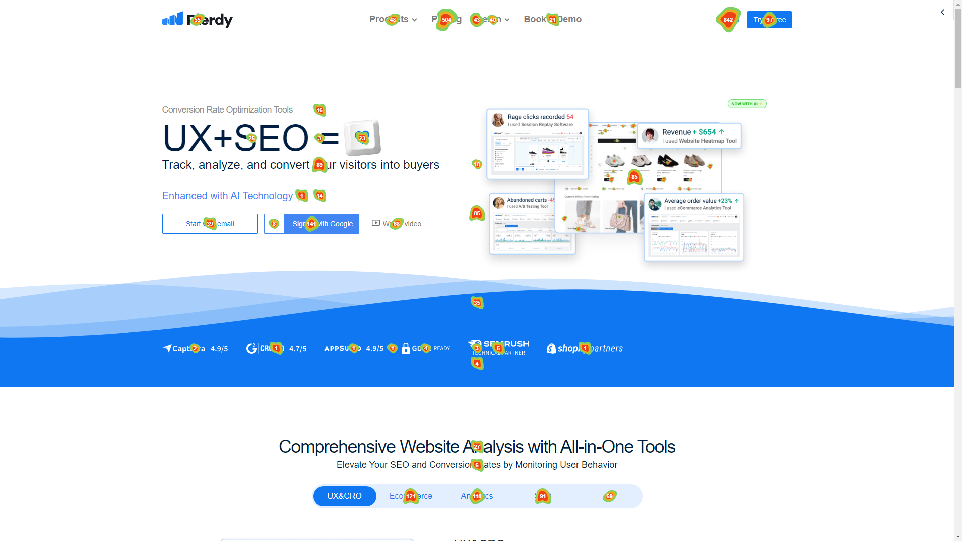 What is Heatmap: The Complete Guide - 10001