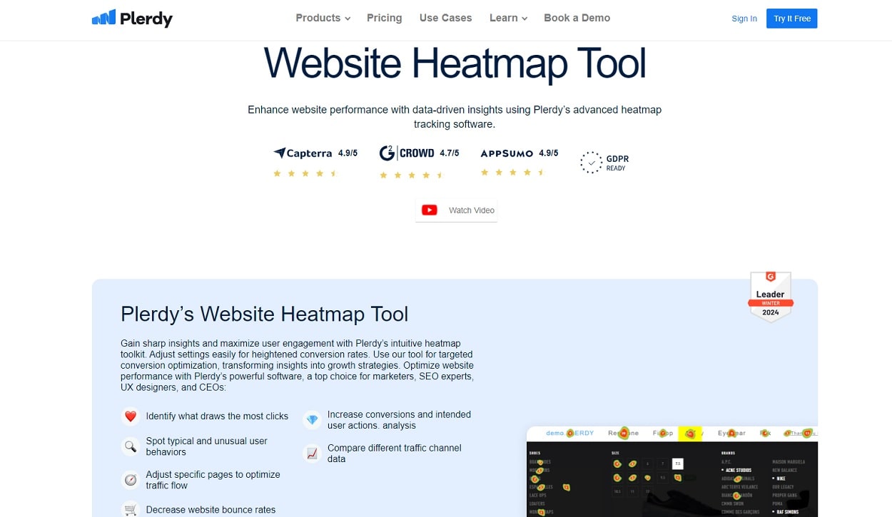 Top Heatmap Software - 10001