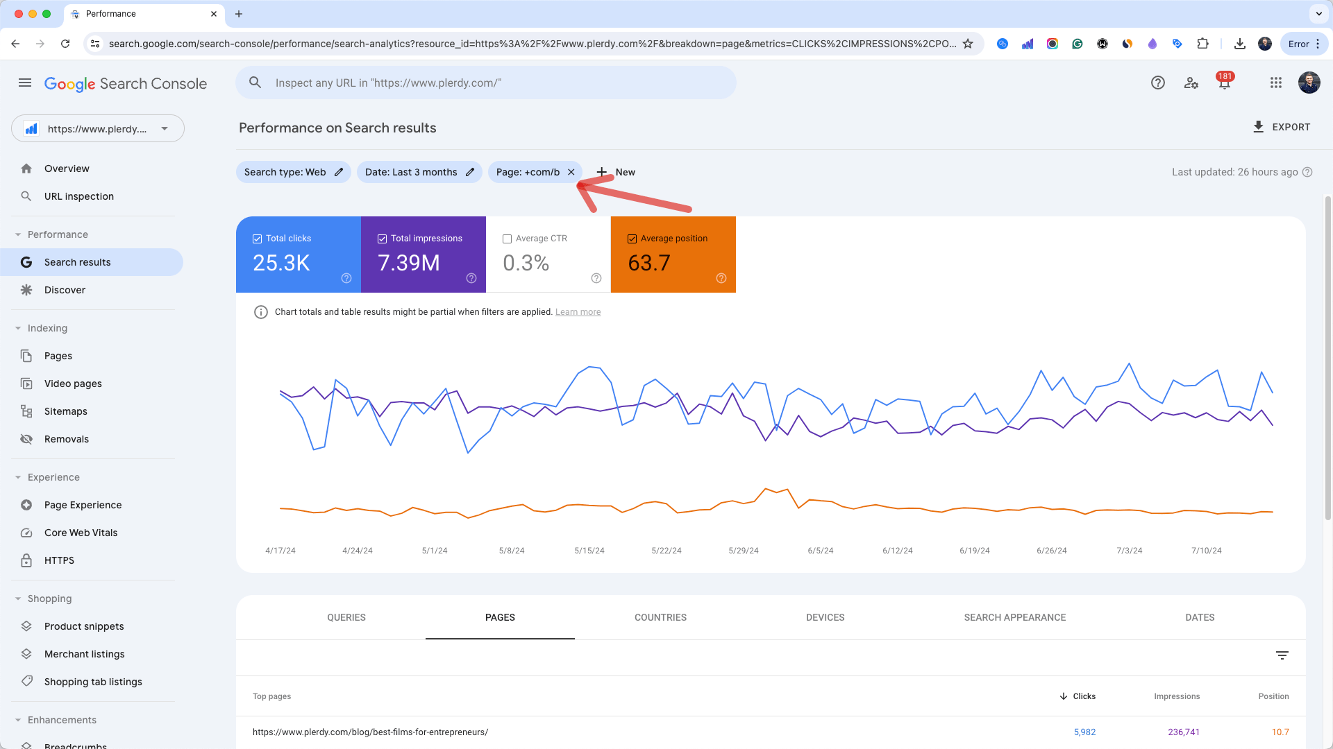 Що робити після оновлення алгоритму Google - 00001