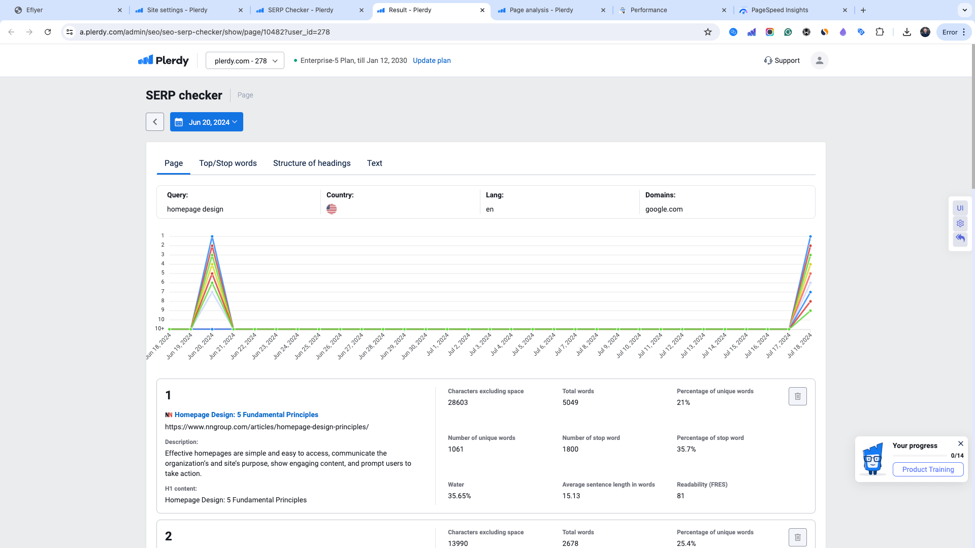 Що робити після оновлення алгоритму Google - 00007