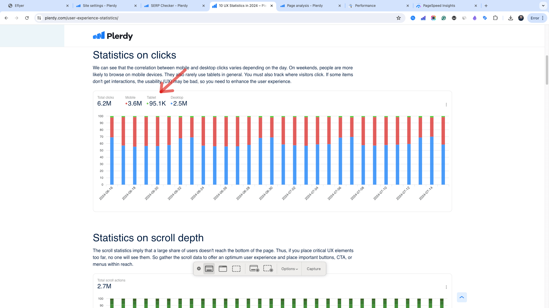 UX-Дослідження: отримайте більше інформації про сайт за допомогою експертної статистики Plerdy - 00001