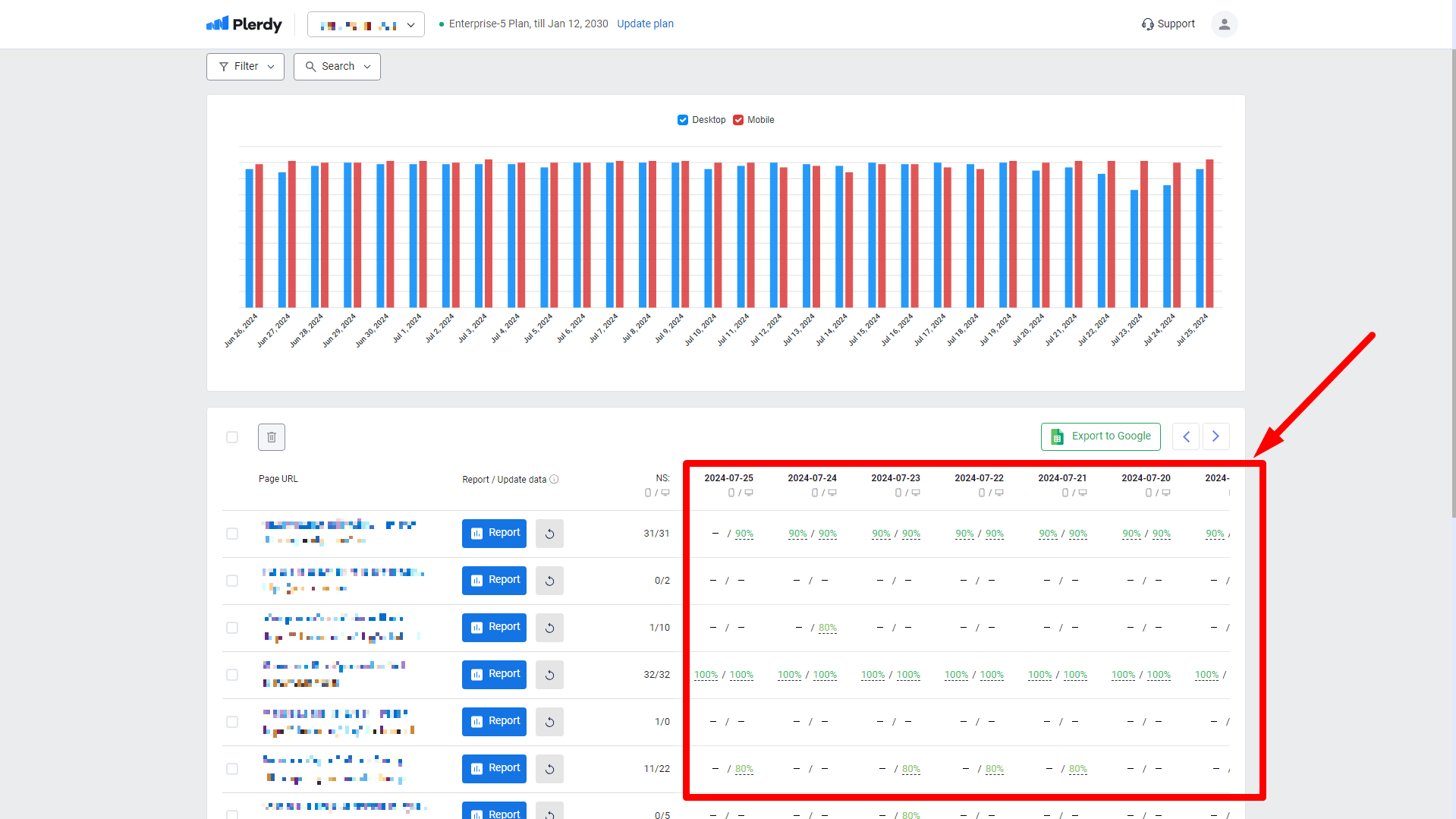 SEO способів збільшення органічного трафіку в інтернет-магазині - 0021