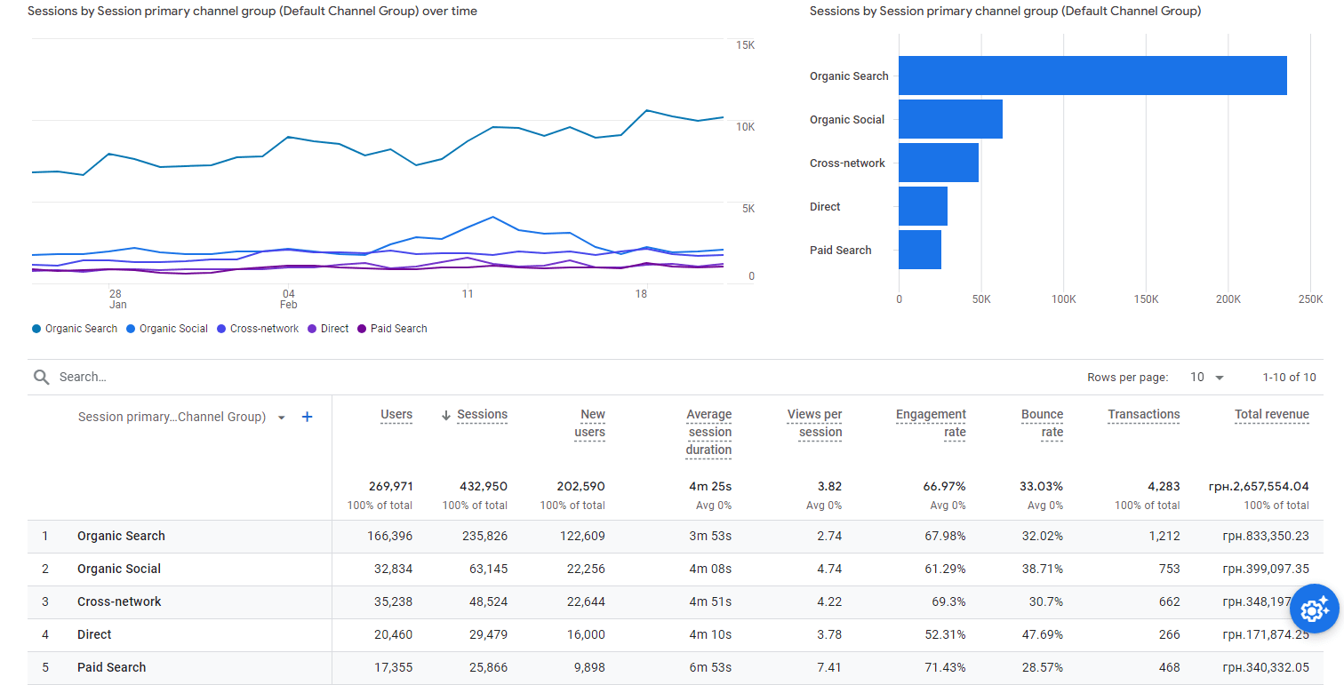 Qu'est-ce que le webmarketing - 008