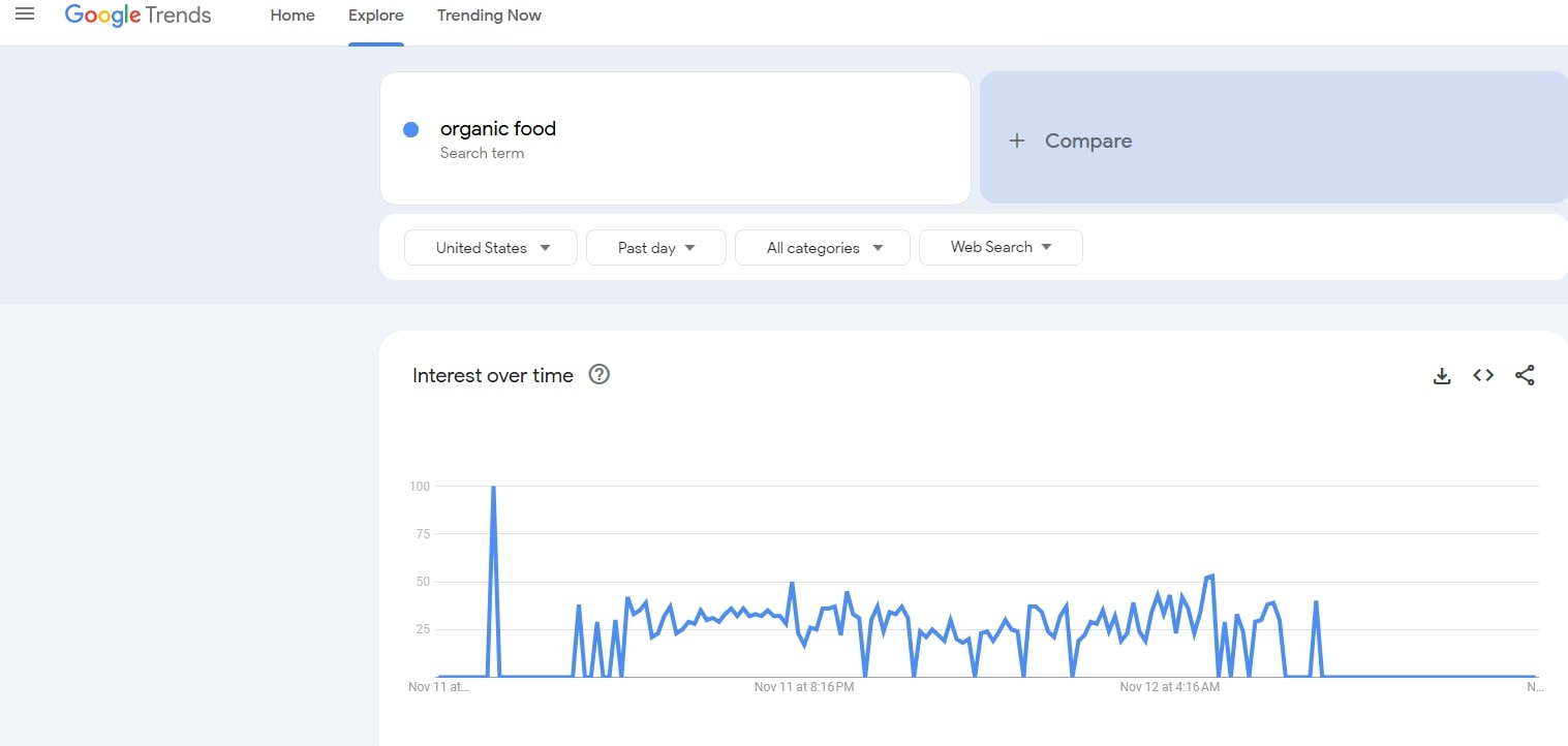 Marketing Internetowy: Kompletny Przewodnik - 0004