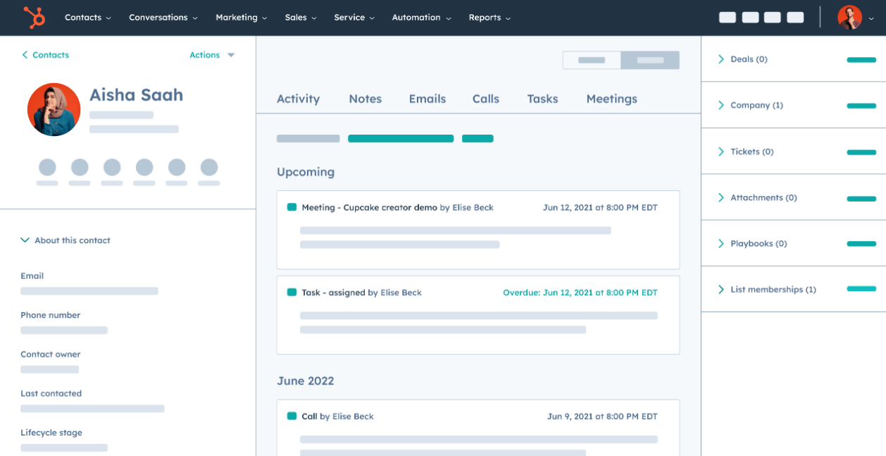 What is Account-Based Marketing (ABM) - 0003