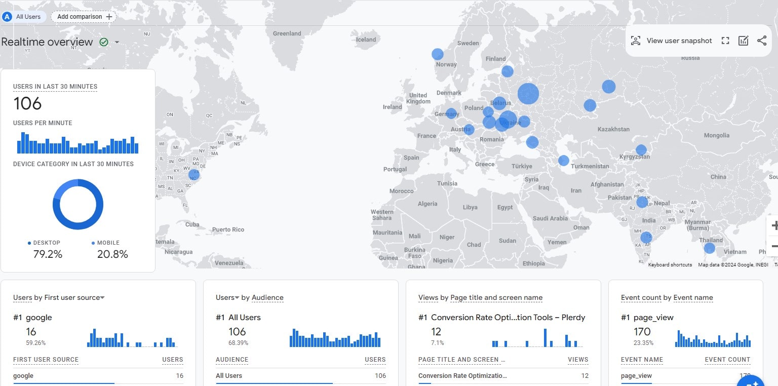 Les meilleures alternatives à Google Analytics pour une analyse respectueuse de la vie privée - 10003