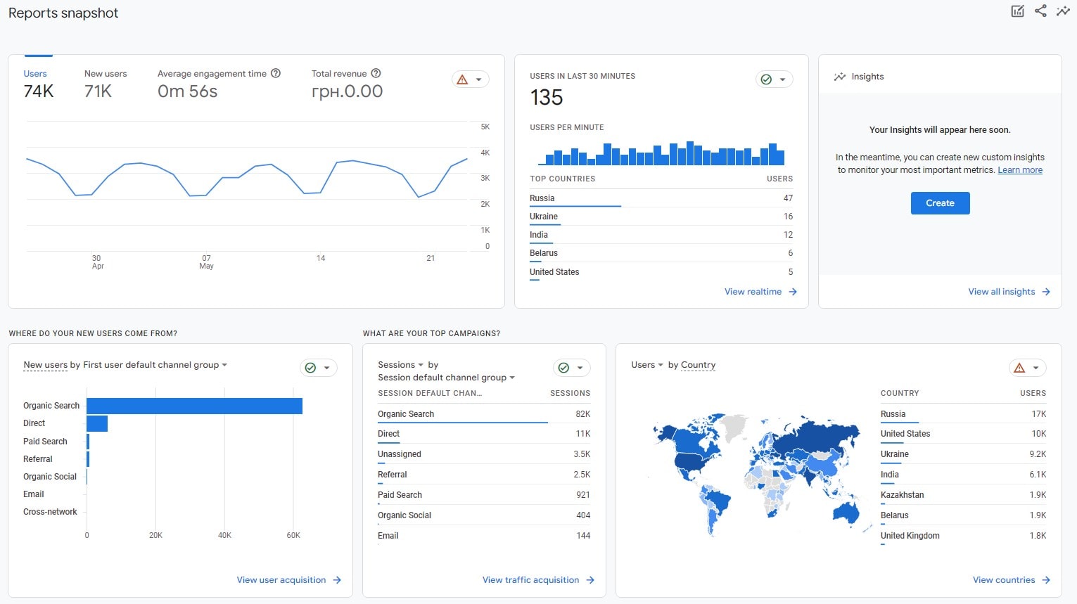 Les meilleures alternatives à Google Analytics pour une analyse respectueuse de la vie privée - 10002