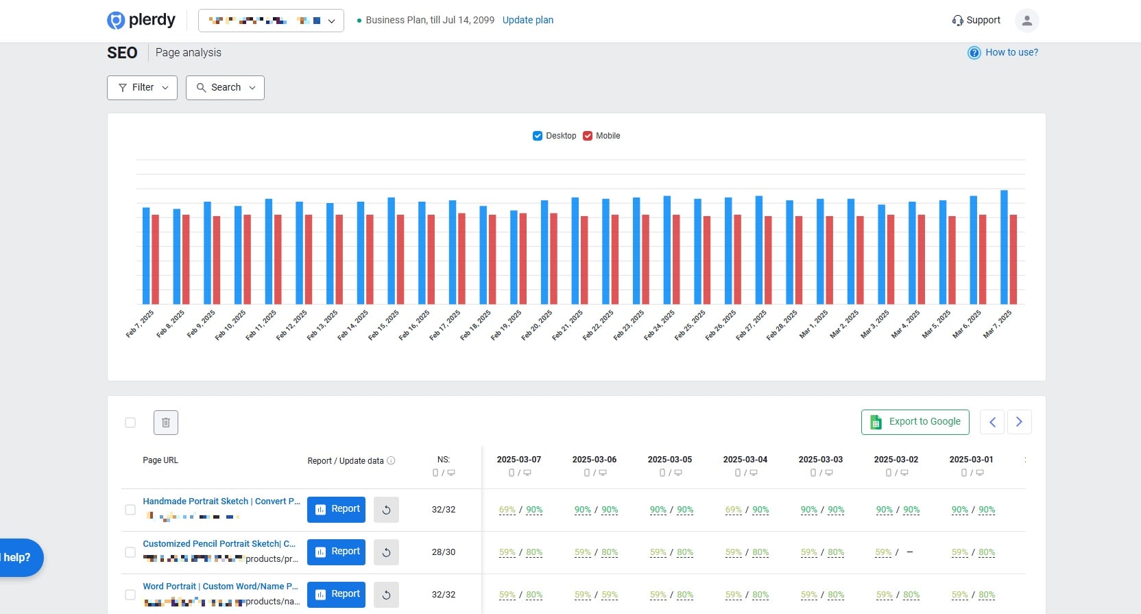 Cómo Optimizar tu Tienda Shopify con las Herramientas de UX y SEO de Plerdy - 0002